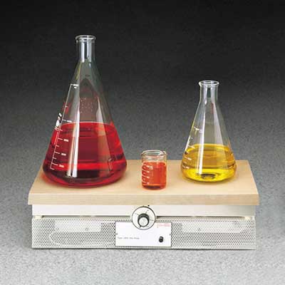 product-group