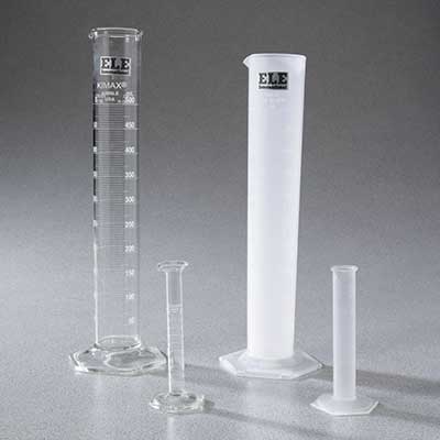 product-group