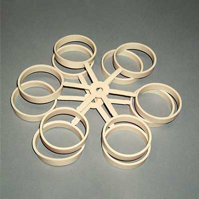 product-group