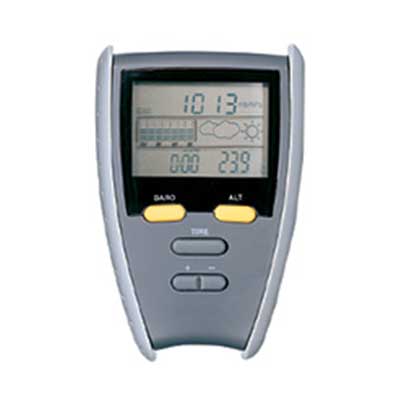 product-group