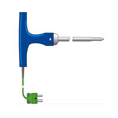 product-group