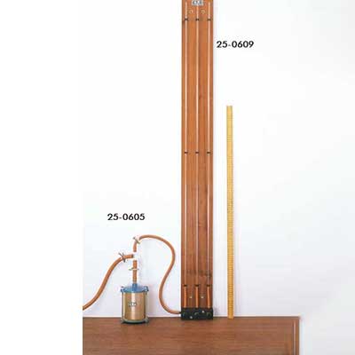 product-group