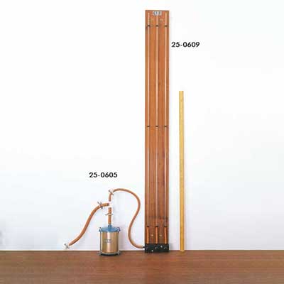 product-group