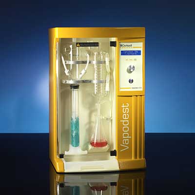 product-group