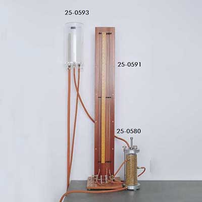 product-group
